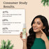 Karrot Green Tea Face Toner