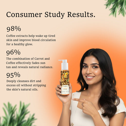 Karrot Coffee Gel Face Wash
