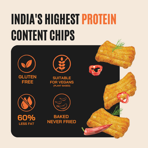 Fitfeast Protein Chips Peri Peri x 2