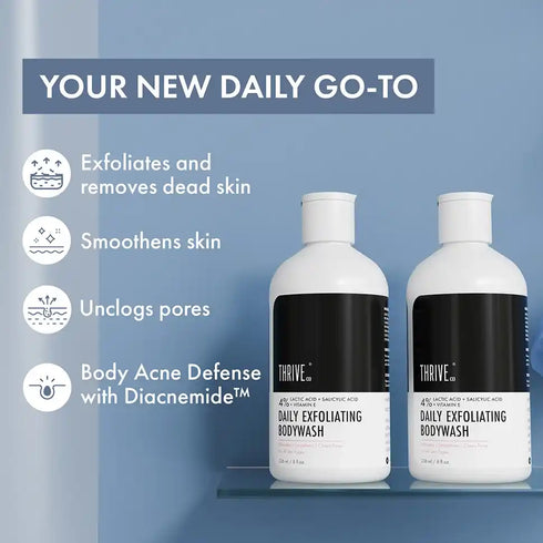 Thriveco Daily Gentle Exfoliating Body Wash