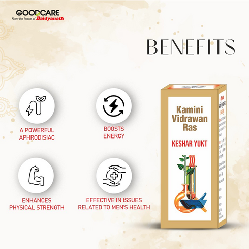GoodCare Kaminividrawan Ras