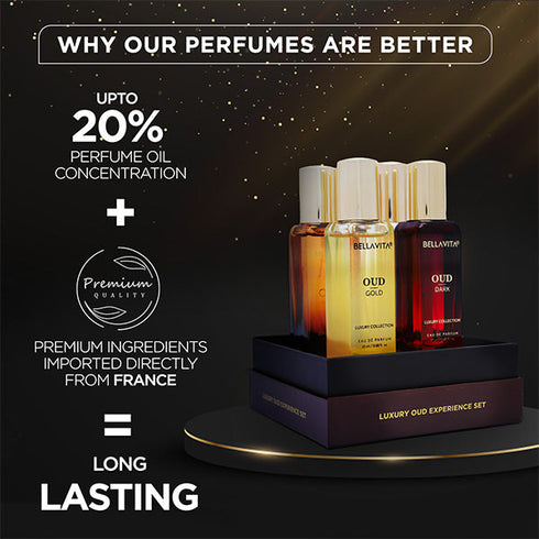 Bella Vita Luxury Oud Experience Perfume Set