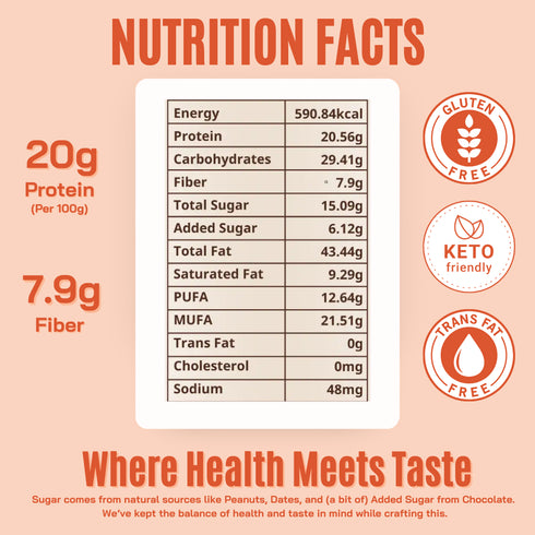 Fitfeast Belgian Chocolate Peanut Butter 150g