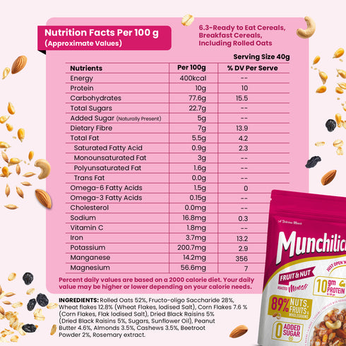 Munchilicious Fruit & Nut Roasted Muesli