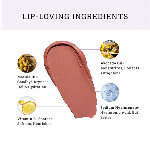 Lovetc Pout Perfect Etc High-Definition Matte Lipstick