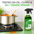 BECO Kitchen Essentials Kit