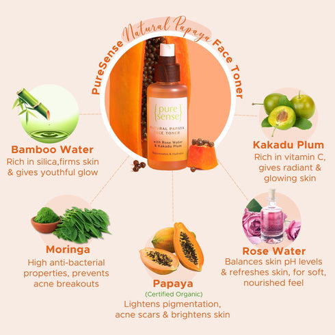 PureSense Natural Papaya Face Toner | From the makers of Parachute Advansed