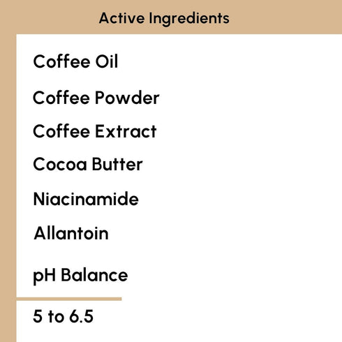 Bornfeel Energizing Coffee Face Wash