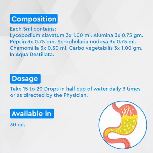 Allen A44 Hyper Acidity & Ulcer Drop