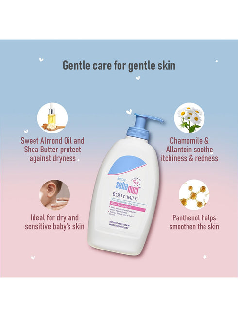 Sebamed Baby Body Milk | PH 5.5