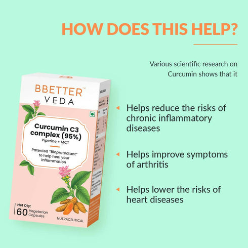 BBetter Veda Curcumin C3 Complex |95% Capsules with Piperine & MCT
