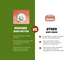 Tvishi Skincare Avocado Body Butter Dry Skin