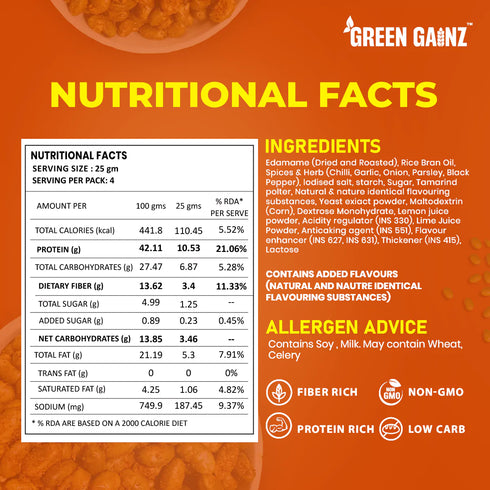Green Gainz Edamame Peri Peri Limon Flavour