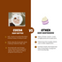 Tvishi Skincare Cocoa Body Butter Dry Skin