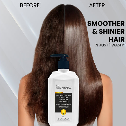 The Skin Story Sulphate-Free Keratin & Biotin Shampoo | Repairs Damaged Hair