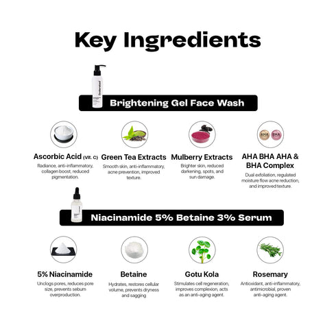 Underated Oil Control Skincare Kit