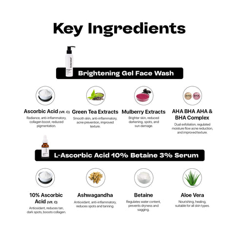 Underated Glow and Dark Spot Control Kit
