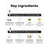 Underated Acne Control Skincare Kit