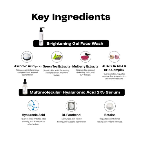 Underated Anti Ageing Routine Combo Kit
