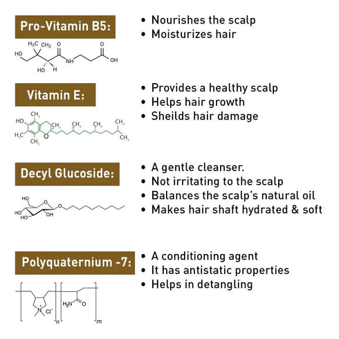 Keya Seth Aromatherapy Korean Red Ginseng Hair Growth Shampoo