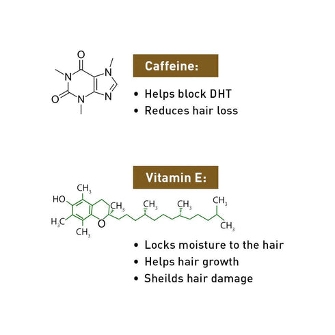 Keya Seth Aromatherapy Korean Red Ginseng Hair Growth Cream