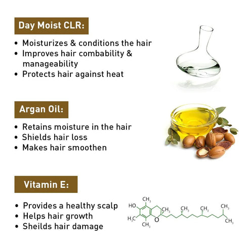 Keya Seth Aromatherapy Korean Red Ginseng Hair Growth Mask