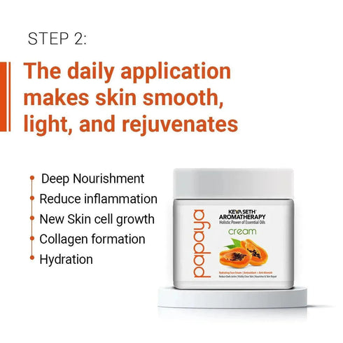 Keya Seth Aromatherapy Papaya Skin Care Essential Kit