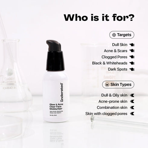 Underated Glow and Acne Clear Face Moisturiser