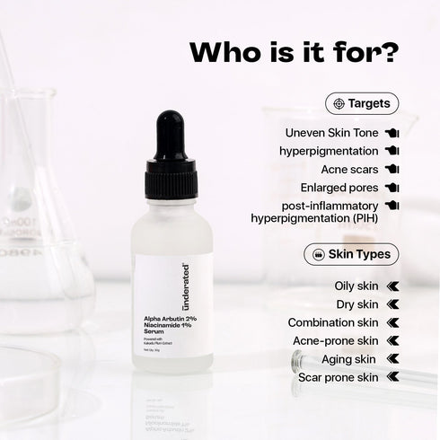 Underated Alpha Arbutin 2% + Niacinamide 1% Serum 30gm