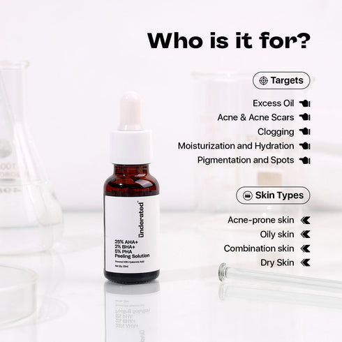 Underated 25% Aha + 2% Bha + 5% Pha Peeling Solution