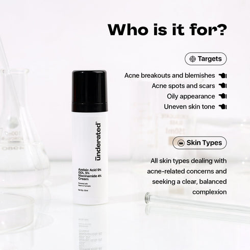 Underated Azelaic Acid 9% GDL 5% Niacinamide 4% Cream