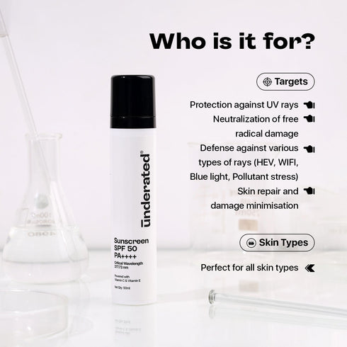 Underated Sunscreen SPF 50 PA++++