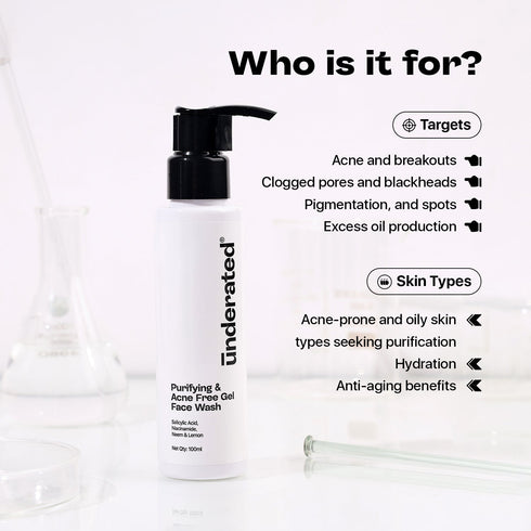 Underated Purifying and Acne Free Gel Face Wash