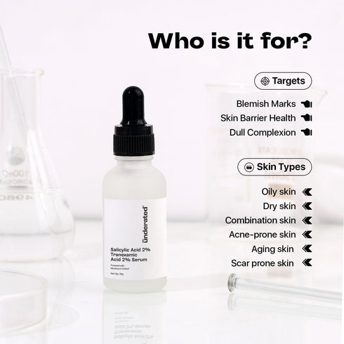 Underated Salicylic Acid 2% + Tranexamic Acid 2% Serum