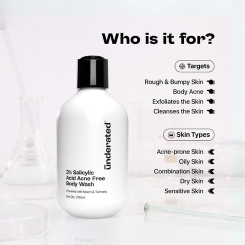 Underated Salicylic Acid 2% Acne Free Body Wash