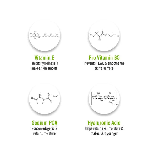 Keya Seth Aromatherapy Complete Acne Solution Kit
