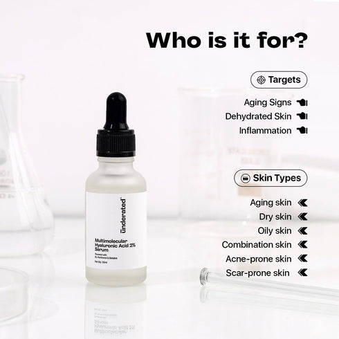Underated Multimolecular Hyaluronic Acid 2% Serum