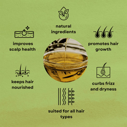 Wildflower Naturals Hair Revival Oil