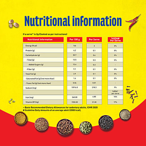 Maggi Masala Ae Magic