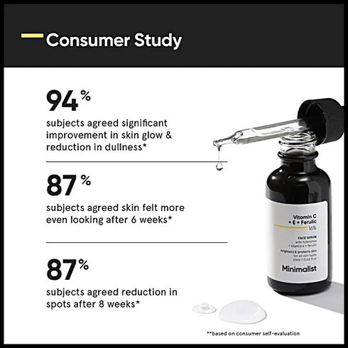 Minimalist 16% Vitamin C Serum With Vitamin E & Ferulic Acid