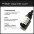 Minimalist 16% Vitamin C Serum With Vitamin E & Ferulic Acid