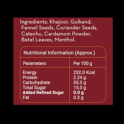 Go Desi Meetha Paan Mints Box of 60 sachets