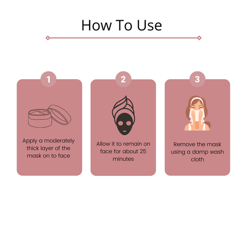 Omorfee India Hydrating Face Pack