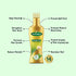 Herbodaya Bringa Oil