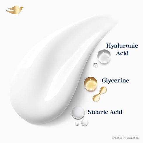 Dove Deeply Nourishing Body Wash