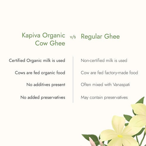 Kapiva Ayurveda Organic Cow Ghee