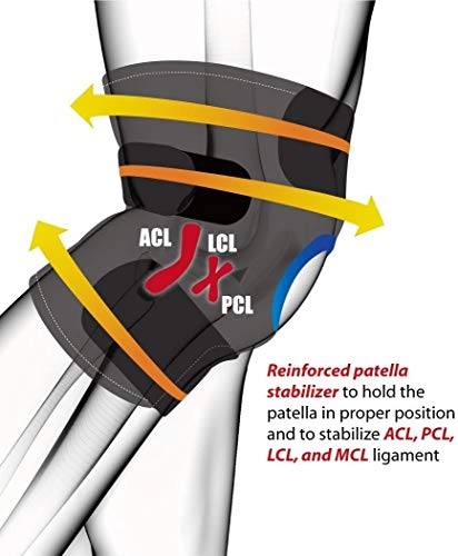 Knee Support Open Patella | Breathable Knee Cap Brace for Arthritis Pain Relief | Sports for Men And Women