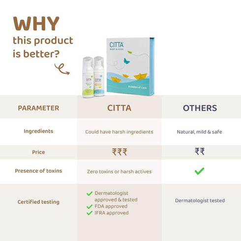 CITTA Bubbles of Care