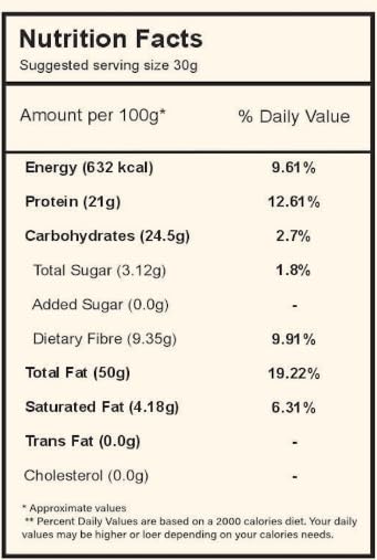 Mevo Premium California Almonds