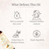 Sea Buckthorn Oil Cold Pressed Himalayan Berry Oil